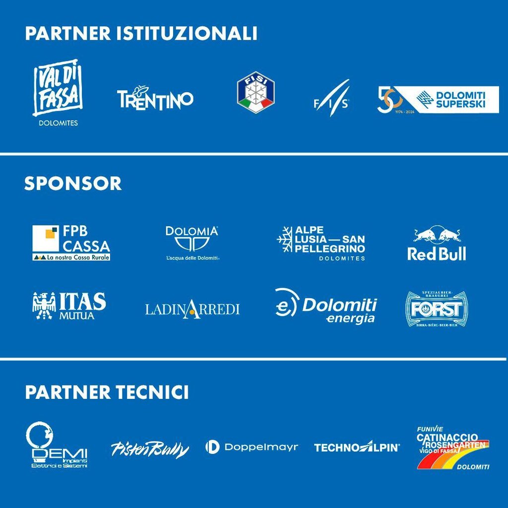 Ski cross WC San Pellegrino 2025 Ski cross WC San Pellegrino 2025